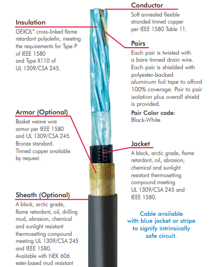 Instrument Cable 16 AWG.png