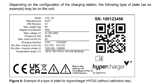 Hypercharger HYC50 Details 1.png